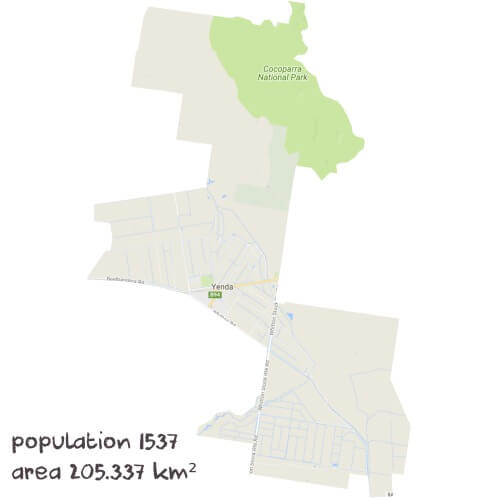 Maths Tutoring Near Me